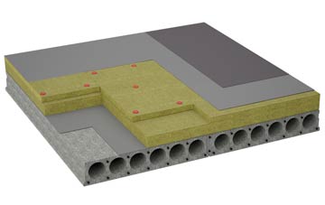 considerations of New Tolsta flat roofing insulation